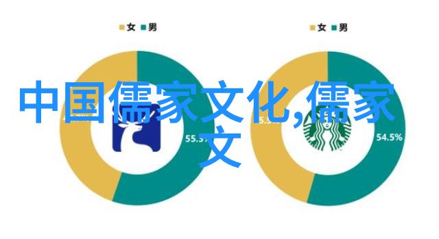 汪柔竹可欲之谓善先秦儒家伦理中的欲