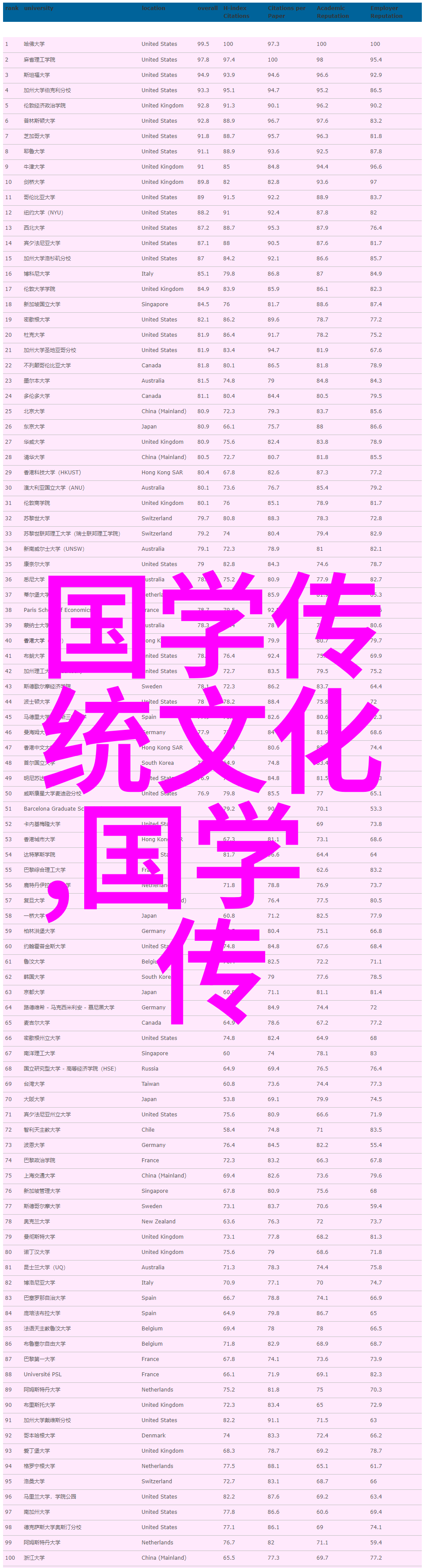 国内专家学者研讨古蜀农耕文化的起源与演进